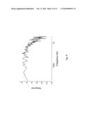 GRAPHENE BASED OPTICAL MODULATOR diagram and image