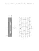 Radiation Scribed Waveguide Coupling for Photonic Circuits diagram and image