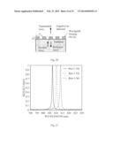 Resonant Waveguide-Grating Devices And Methods For Using Same diagram and image