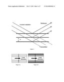 Microlayer Coextrusion of Optical End Products diagram and image