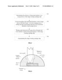 Method for Restoring Imaging Cartridge Chip diagram and image