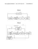 ROTATING-BODY DRIVING DEVICE AND IMAGE FORMING APPARATUS diagram and image