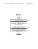 ROTATING-BODY DRIVING DEVICE AND IMAGE FORMING APPARATUS diagram and image