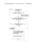 IMAGE FORMING APPARATUS diagram and image