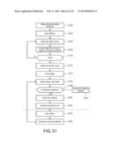 METHOD AND APPARATUS FOR A DYNAMIC AIR CUSHION TRANSPORT SYSTEM diagram and image