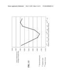 Process for Salvaging Turbocharger Compressor Housings diagram and image