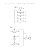 OPERATING A WIND TURBINE WITH MULTIPLE TEMPERATURE SENSORS diagram and image