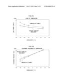 IMPELLER FOR CENTRIFUGAL PUMP AND CENTRIFUGAL PUMP OF VEHICLE WASHER     DEVICE diagram and image