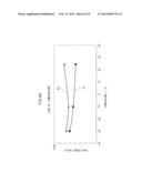 IMPELLER FOR CENTRIFUGAL PUMP AND CENTRIFUGAL PUMP OF VEHICLE WASHER     DEVICE diagram and image