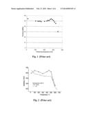 HOT-WORK TOOL STEEL AND A PROCESS FOR MAKING A HOT-WORK TOOL STEEL diagram and image