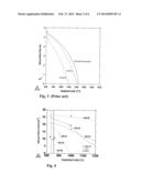 HOT-WORK TOOL STEEL AND A PROCESS FOR MAKING A HOT-WORK TOOL STEEL diagram and image