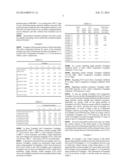 CAST AUSTENITIC STAINLESS STEEL diagram and image