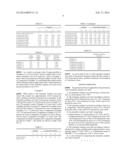 CAST AUSTENITIC STAINLESS STEEL diagram and image