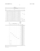 STEEL MATERIAL HAVING EXCELLENT ATMOSPHERIC CORROSION RESISTANCE diagram and image