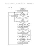 HOMOGENIZER diagram and image