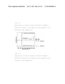 High Purity Carbon Nanotube, Process For Preparing The Same And     Transparent Conductive Film Using The Same diagram and image