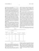 Filmy Graphite and Process for Producing the Same diagram and image