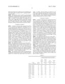 METHOD FOR PREPARATION OF MESOPOROUS ZEOLITES diagram and image