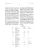 LARGE ONCOSOMES IN HUMAN TUMORS AND IN CIRCULATION IN PATIENTS WITH CANCER diagram and image