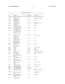 LARGE ONCOSOMES IN HUMAN TUMORS AND IN CIRCULATION IN PATIENTS WITH CANCER diagram and image