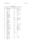 LARGE ONCOSOMES IN HUMAN TUMORS AND IN CIRCULATION IN PATIENTS WITH CANCER diagram and image