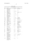 LARGE ONCOSOMES IN HUMAN TUMORS AND IN CIRCULATION IN PATIENTS WITH CANCER diagram and image