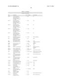 LARGE ONCOSOMES IN HUMAN TUMORS AND IN CIRCULATION IN PATIENTS WITH CANCER diagram and image