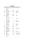 LARGE ONCOSOMES IN HUMAN TUMORS AND IN CIRCULATION IN PATIENTS WITH CANCER diagram and image