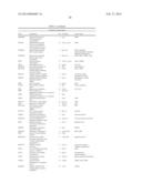 LARGE ONCOSOMES IN HUMAN TUMORS AND IN CIRCULATION IN PATIENTS WITH CANCER diagram and image