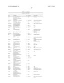 LARGE ONCOSOMES IN HUMAN TUMORS AND IN CIRCULATION IN PATIENTS WITH CANCER diagram and image