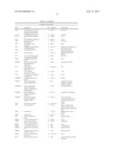 LARGE ONCOSOMES IN HUMAN TUMORS AND IN CIRCULATION IN PATIENTS WITH CANCER diagram and image