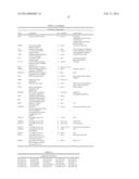 LARGE ONCOSOMES IN HUMAN TUMORS AND IN CIRCULATION IN PATIENTS WITH CANCER diagram and image