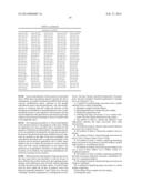 LARGE ONCOSOMES IN HUMAN TUMORS AND IN CIRCULATION IN PATIENTS WITH CANCER diagram and image