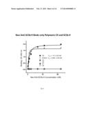 NEOANTIBODIES FOR DIAGNOSING TISSUE INJURY diagram and image