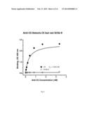 NEOANTIBODIES FOR DIAGNOSING TISSUE INJURY diagram and image