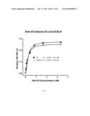 NEOANTIBODIES FOR DIAGNOSING TISSUE INJURY diagram and image