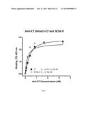 NEOANTIBODIES FOR DIAGNOSING TISSUE INJURY diagram and image