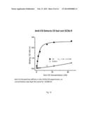 NEOANTIBODIES FOR DIAGNOSING TISSUE INJURY diagram and image