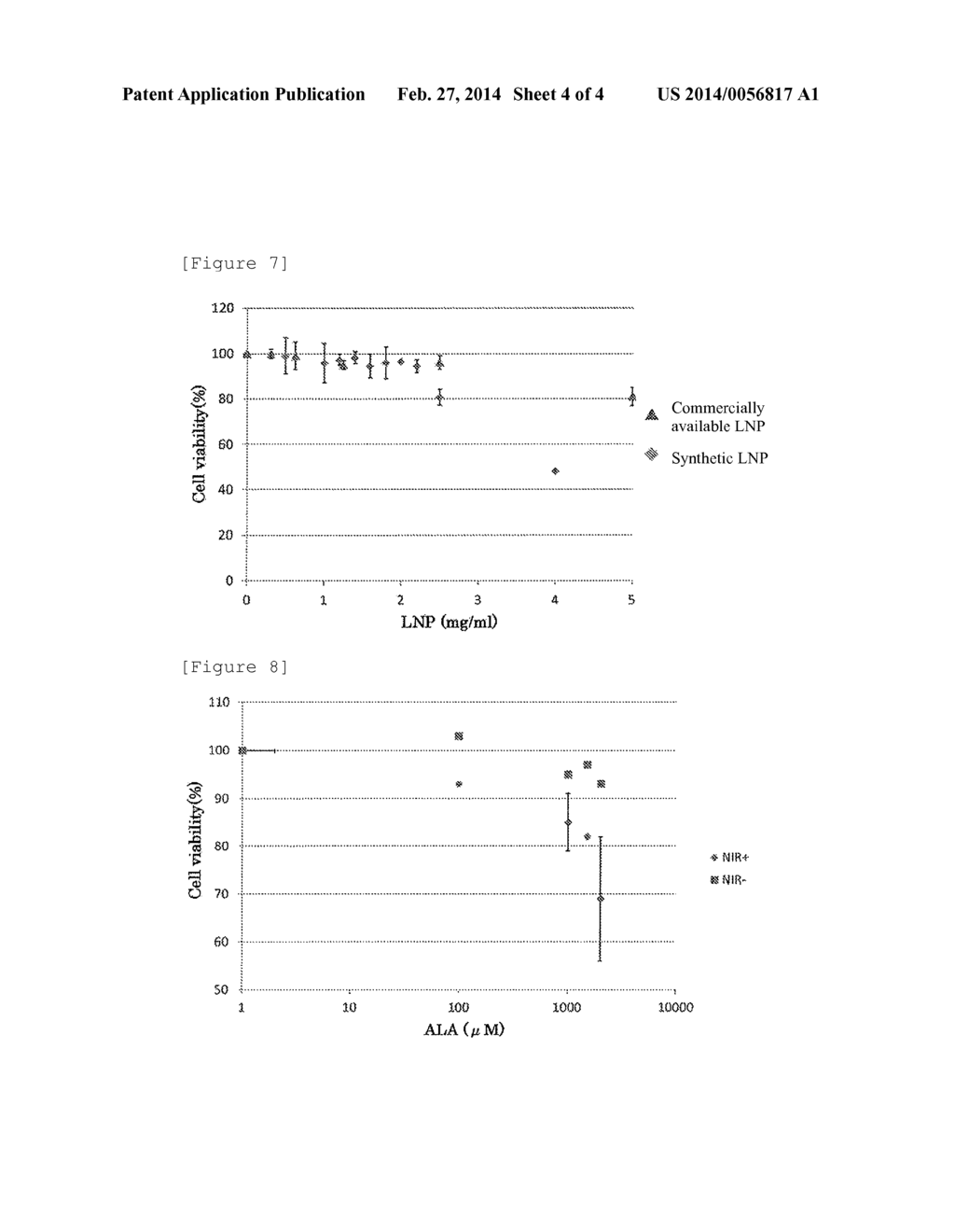 PHOTODYNAMIC THERAPY OR DIAGNOSTIC AGENT, USING INFRARED-SPECTRUM LIGHT - diagram, schematic, and image 05