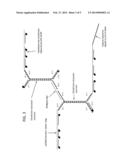 DNA Dendrimers as Thermal Ablation Devices diagram and image