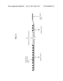 DNA Dendrimers as Thermal Ablation Devices diagram and image