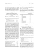 DNA Dendrimers as Thermal Ablation Devices diagram and image