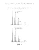 FUNCTIONAL FRAGRANCE PRECURSOR diagram and image