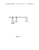 TREATMENT OF PULMONARY DISEASE CONDITIONS diagram and image