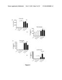 TREATMENT OF PULMONARY DISEASE CONDITIONS diagram and image