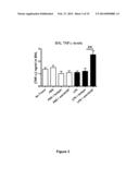 TREATMENT OF PULMONARY DISEASE CONDITIONS diagram and image