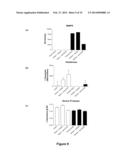 TREATMENT OF PULMONARY DISEASE CONDITIONS diagram and image