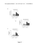 TREATMENT OF PULMONARY DISEASE CONDITIONS diagram and image