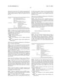 TREATMENT OF PULMONARY DISEASE CONDITIONS diagram and image