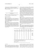 HIGH CONCENTRATION ANTIBODY FORMULATIONS diagram and image